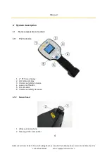 Предварительный просмотр 4 страницы PCE Instruments PCE-LDC Manual