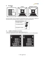 Предварительный просмотр 9 страницы PCE Instruments PCE-LDM 45 User Manual