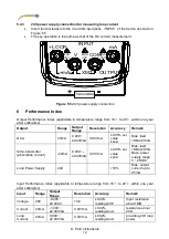 Preview for 14 page of PCE Instruments PCE-LOC 10 User Manual