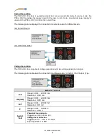 Preview for 6 page of PCE Instruments PCE-LOC 20 User Manual