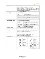 Preview for 15 page of PCE Instruments PCE-LOC 20 User Manual