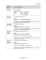 Preview for 23 page of PCE Instruments PCE-LOC 20 User Manual