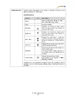 Preview for 31 page of PCE Instruments PCE-LOC 20 User Manual