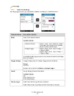 Preview for 34 page of PCE Instruments PCE-LOC 20 User Manual