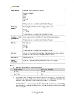 Preview for 36 page of PCE Instruments PCE-LOC 20 User Manual