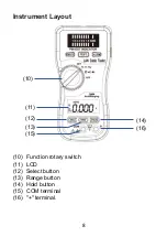 Предварительный просмотр 10 страницы PCE Instruments PCE-LT 15 Manual