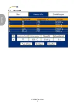 Preview for 10 page of PCE Instruments PCE-MFI 400 User Manual