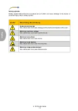 Preview for 16 page of PCE Instruments PCE-MFI 400 User Manual