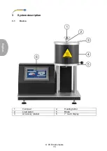 Preview for 18 page of PCE Instruments PCE-MFI 400 User Manual