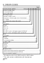 Предварительный просмотр 20 страницы PCE Instruments PCE-N24 Series User Manual