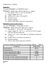 Предварительный просмотр 22 страницы PCE Instruments PCE-N24 Series User Manual