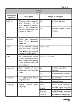 Preview for 38 page of PCE Instruments PCE-P30U User Manual