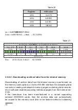 Preview for 71 page of PCE Instruments PCE-P30U User Manual