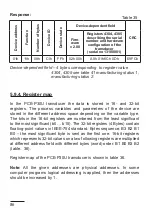 Preview for 85 page of PCE Instruments PCE-P30U User Manual