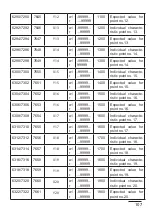 Preview for 106 page of PCE Instruments PCE-P30U User Manual