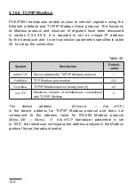 Preview for 123 page of PCE Instruments PCE-P30U User Manual