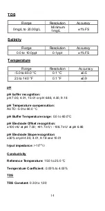 Предварительный просмотр 15 страницы PCE Instruments PCE-PH 25 Operation Manual