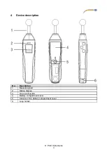 Preview for 5 page of PCE Instruments PCE-PMI 1BT User Manual