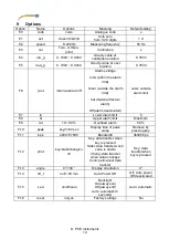 Предварительный просмотр 12 страницы PCE Instruments PCE-PTR 200N User Manual