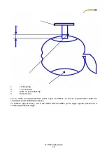 Предварительный просмотр 15 страницы PCE Instruments PCE-PTR 200N User Manual