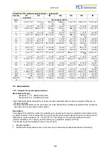 Предварительный просмотр 14 страницы PCE Instruments PCE-RVI 2 Manual