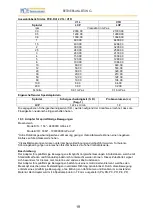 Предварительный просмотр 43 страницы PCE Instruments PCE-RVI 2 Manual