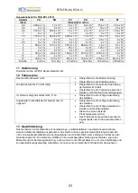 Предварительный просмотр 47 страницы PCE Instruments PCE-RVI 2 Manual