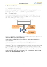 Предварительный просмотр 16 страницы PCE Instruments PCE-RVI 7 Manual