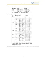 Preview for 6 page of PCE Instruments PCE-T 390 Manual