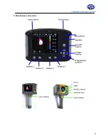 Preview for 4 page of PCE Instruments PCE-TC 2 Manual