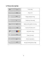 Preview for 7 page of PCE Instruments PCE-TC 29 User Manual