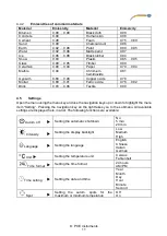 Preview for 13 page of PCE Instruments PCE-TC 30N User Manual