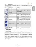 Предварительный просмотр 9 страницы PCE Instruments PCE-TDS 100 H/HS User Manual