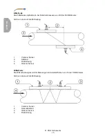 Предварительный просмотр 18 страницы PCE Instruments PCE-TDS 100 H/HS User Manual