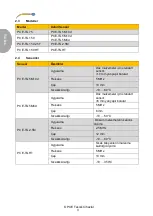 Предварительный просмотр 8 страницы PCE Instruments PCE-TG 150 User Manual