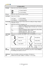 Предварительный просмотр 14 страницы PCE Instruments PCE-TTC 30 User Manual