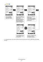 Предварительный просмотр 20 страницы PCE Instruments PCE-TTC 30 User Manual