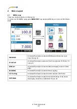 Предварительный просмотр 22 страницы PCE Instruments PCE-TTC 30 User Manual