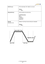 Предварительный просмотр 31 страницы PCE Instruments PCE-TTC 30 User Manual