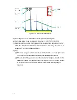 Preview for 13 page of PCE Instruments PCE-USC 20 Operating Manual