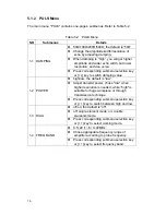 Preview for 19 page of PCE Instruments PCE-USC 20 Operating Manual