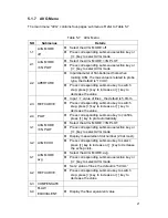 Preview for 24 page of PCE Instruments PCE-USC 20 Operating Manual