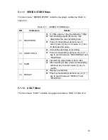 Preview for 28 page of PCE Instruments PCE-USC 20 Operating Manual