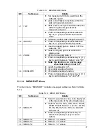 Preview for 30 page of PCE Instruments PCE-USC 20 Operating Manual