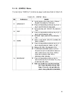 Preview for 32 page of PCE Instruments PCE-USC 20 Operating Manual