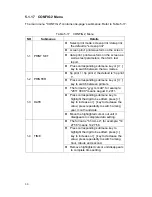 Preview for 33 page of PCE Instruments PCE-USC 20 Operating Manual