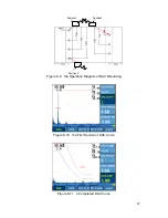 Preview for 40 page of PCE Instruments PCE-USC 20 Operating Manual