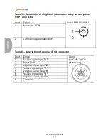 Предварительный просмотр 14 страницы PCE Instruments PCE-USC 30 User Manual