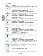 Предварительный просмотр 16 страницы PCE Instruments PCE-USC 30 User Manual