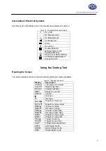 Preview for 5 page of PCE Instruments PCE-UT81B Manual